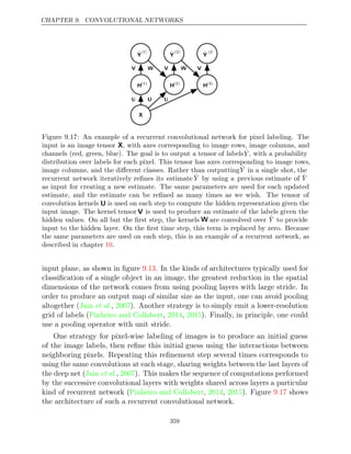 CHAPTER 9. CONVOLUTIONAL NETWORKS
Ŷ
(1)
Ŷ
(1)
Ŷ
(2)
Ŷ
(2)
Ŷ
(3)
Ŷ
(3)
H(1)
H(1)
H(2)
H(2)
H(3)
H(3)
X
X
U U U
V V V
W W
Figure 9.17: An example of a recurrent convolutional network for pixel labeling. The
input is an image tensor , with axes corresponding to image rows, image columns, and
X
channels (red, green, blue). The goal is to output a tensor of labelsŶ , with a probability
distribution over labels for each pixel. This tensor has axes corresponding to image rows,
image columns, and the diﬀerent classes. Rather than outputting ˆ
Y in a single shot, the
recurrent network iteratively reﬁnes its estimate Ŷ by using a previous estimate of Ŷ
as input for creating a new estimate. The same parameters are used for each updated
estimate, and the estimate can be reﬁned as many times as we wish. The tensor of
convolution kernels U is used on each step to compute the hidden representation given the
input image. The kernel tensor V is used to produce an estimate of the labels given the
hidden values. On all but the ﬁrst step, the kernels W are convolved over Ŷ to provide
input to the hidden layer. On the ﬁrst time step, this term is replaced by zero. Because
the same parameters are used on each step, this is an example of a recurrent network, as
described in chapter .
10
input plane, as shown in ﬁgure . In the kinds of architectures typically used for
9.13
classiﬁcation of a single object in an image, the greatest reduction in the spatial
dimensions of the network comes from using pooling layers with large stride. In
order to produce an output map of similar size as the input, one can avoid pooling
altogether ( , ). Another strategy is to simply emit a lower-resolution
Jain et al. 2007
grid of labels ( , , ). Finally, in principle, one could
Pinheiro and Collobert 2014 2015
use a pooling operator with unit stride.
One strategy for pixel-wise labeling of images is to produce an initial guess
of the image labels, then reﬁne this initial guess using the interactions between
neighboring pixels. Repeating this reﬁnement step several times corresponds to
using the same convolutions at each stage, sharing weights between the last layers of
the deep net ( , ). This makes the sequence of computations performed
Jain et al. 2007
by the successive convolutional layers with weights shared across layers a particular
kind of recurrent network ( , , ). Figure shows
Pinheiro and Collobert 2014 2015 9.17
the architecture of such a recurrent convolutional network.
359
 