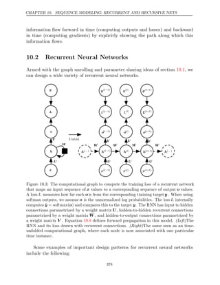 CHAPTER 10. SEQUENCE MODELING: RECURRENT AND RECURSIVE NETS
information ﬂow forward in time (computing outputs and losses) and backward
in time (computing gradients) by explicitly showing the path along which this
information ﬂows.
10.2 Recurrent Neural Networks
Armed with the graph unrolling and parameter sharing ideas of section , we
10.1
can design a wide variety of recurrent neural networks.
U
U
V
V
W
W
o(t−1)
o(t−1)
h
h
o
o
y
y
L
L
x
x
o( )
t
o( )
t
o( +1)
t
o( +1)
t
L(t−1)
L(t−1)
L( )
t
L( )
t
L( +1)
t
L( +1)
t
y(t−1)
y(t−1)
y( )
t
y( )
t
y( +1)
t
y( +1)
t
h(t−1)
h(t−1)
h( )
t
h( )
t
h( +1)
t
h( +1)
t
x(t−1)
x(t−1)
x( )
t
x( )
t
x( +1)
t
x( +1)
t
W
W
W
W W
W W
W
h( )
...
h( )
...
h( )
...
h( )
...
V
V V
V V
V
U
U U
U U
U
Unfold
Figure 10.3: The computational graph to compute the training loss of a recurrent network
that maps an input sequence of x values to a corresponding sequence of output o values.
A loss L measures how far each o is from the corresponding training targety . When using
softmax outputs, we assume o is the unnormalized log probabilities. The lossL internally
computes ŷ = softmax(o) and compares this to the target y. The RNN has input to hidden
connections parametrized by a weight matrix U, hidden-to-hidden recurrent connections
parametrized by a weight matrix W , and hidden-to-output connections parametrized by
a weight matrix V . Equation deﬁnes forward propagation in this model.
10.8 (Left)The
RNN and its loss drawn with recurrent connections. (Right)The same seen as an time-
unfolded computational graph, where each node is now associated with one particular
time instance.
Some examples of important design patterns for recurrent neural networks
include the following:
378
 