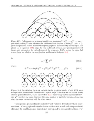 CHAPTER 10. SEQUENCE MODELING: RECURRENT AND RECURSIVE NETS
y (1)
y (1)
y (2)
y (2)
y(3)
y(3)
y(4)
y(4)
y(5)
y(5)
y( )
...
y( )
...
Figure 10.7: Fully connected graphical model for a sequencey(1)
,y(2)
,. .. , y( )
t
,. ..: every
past observation y( )
i may inﬂuence the conditional distribution of some y( )
t (for t > i),
given the previous values. Parametrizing the graphical model directly according to this
graph (as in equation ) might be very ineﬃcient, with an ever growing number of
10.6
inputs and parameters for each element of the sequence. RNNs obtain the same full
connectivity but eﬃcient parametrization, as illustrated in ﬁgure .
10.8
is
L =

t
L( )
t
(10.32)
where
L( )
t
= log (
− P y( )
t
= y( )
t
| y( 1)
t−
, y( 2)
t−
, . . . , y(1)
). (10.33)
y (1)
y (1)
y(2)
y(2)
y(3)
y(3)
y(4)
y(4)
y(5)
y(5)
y( )
...
y( )
...
h(1)
h(1)
h(2)
h(2)
h(3)
h(3)
h(4)
h(4)
h(5)
h(5)
h( )
...
h( )
...
Figure 10.8: Introducing the state variable in the graphical model of the RNN, even
though it is a deterministic function of its inputs, helps to see how we can obtain a very
eﬃcient parametrization, based on equation . Every stage in the sequence (for
10.5 h( )
t
and y( )
t ) involves the same structure (the same number of inputs for each node) and can
share the same parameters with the other stages.
The edges in a graphical model indicate which variables depend directly on other
variables. Many graphical models aim to achieve statistical and computational
eﬃciency by omitting edges that do not correspond to strong interactions. For
388
 