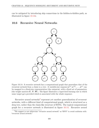 CHAPTER 10. SEQUENCE MODELING: RECURRENT AND RECURSIVE NETS
can be mitigated by introducing skip connections in the hidden-to-hidden path, as
illustrated in ﬁgure c.
10.13
10.6 Recursive Neural Networks
x(1)
x(1)
x(2)
x(2)
x(3)
x(3)
V V V
y
y
L
L
x(4)
x(4)
V
o
o
U W U W
U
W
Figure 10.14: A recursive network has a computational graph that generalizes that of the
recurrent network from a chain to a tree. A variable-size sequencex(1),x(2),. .. , x( )
t can
be mapped to a ﬁxed-size representation (the outputo), with a ﬁxed set of parameters
(the weight matrices U, V , W ). The ﬁgure illustrates a supervised learning case in which
some target is provided which is associated with the whole sequence.
y
Recursive neural networks2
represent yet another generalization of recurrent
networks, with a diﬀerent kind of computational graph, which is structured as a
deep tree, rather than the chain-like structure of RNNs. The typical computational
graph for a recursive network is illustrated in ﬁgure . Recursive neural
10.14
2
We suggest to not abbreviate “recursive neural network” as “RNN” to avoid confusion with
“recurrent neural network.”
400
 