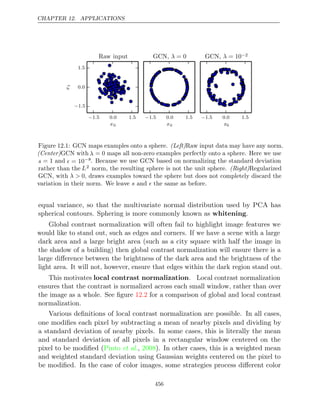 CHAPTER 12. APPLICATIONS
−1 5 0 0 1 5
. . .
x0
−1 5
.
0 0
.
1 5
.
x
1
Raw input
−1 5 0 0 1 5
. . .
x0
GCN, = 10
λ −2
−1 5 0 0 1 5
. . .
x0
GCN, = 0
λ
Figure 12.1: GCN maps examples onto a sphere. (Left)Raw input data may have any norm.
(Center)GCN with λ = 0 maps all non-zero examples perfectly onto a sphere. Here we use
s = 1 and  = 10−8. Because we use GCN based on normalizing the standard deviation
rather than the L2 norm, the resulting sphere is not the unit sphere. (Right)Regularized
GCN, with λ > 0, draws examples toward the sphere but does not completely discard the
variation in their norm. We leave and the same as before.
s 
equal variance, so that the multivariate normal distribution used by PCA has
spherical contours. Sphering is more commonly known as .
whitening
Global contrast normalization will often fail to highlight image features we
would like to stand out, such as edges and corners. If we have a scene with a large
dark area and a large bright area (such as a city square with half the image in
the shadow of a building) then global contrast normalization will ensure there is a
large diﬀerence between the brightness of the dark area and the brightness of the
light area. It will not, however, ensure that edges within the dark region stand out.
This motivates local contrast normalization. Local contrast normalization
ensures that the contrast is normalized across each small window, rather than over
the image as a whole. See ﬁgure for a comparison of global and local contrast
12.2
normalization.
Various deﬁnitions of local contrast normalization are possible. In all cases,
one modiﬁes each pixel by subtracting a mean of nearby pixels and dividing by
a standard deviation of nearby pixels. In some cases, this is literally the mean
and standard deviation of all pixels in a rectangular window centered on the
pixel to be modiﬁed ( , ). In other cases, this is a weighted mean
Pinto et al. 2008
and weighted standard deviation using Gaussian weights centered on the pixel to
be modiﬁed. In the case of color images, some strategies process diﬀerent color
456
 