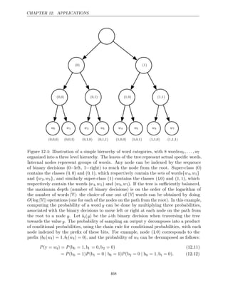 Deep learning_ adaptive computation and machine learning ( PDFDrive ).pdf