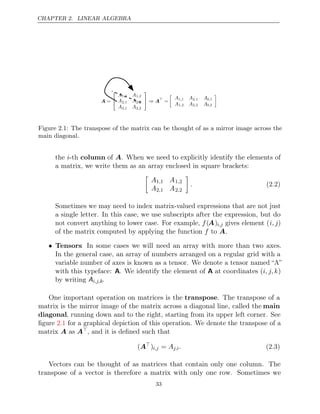 CHAPTER 2. LINEAR ALGEBRA
A =


A1 1
, A1 2
,
A2 1
, A2 2
,
A3 1
, A3 2
,

 ⇒ A
=

A1 1
, A2 1
, A3 1
,
A1 2
, A2 2
, A3 2
,

Figure 2.1: The transpose of the matrix can be thought of as a mirror image across the
main diagonal.
the -th of . When we need to explicitly identify the elements of
i column A
a matrix, we write them as an array enclosed in square brackets:

A1 1
, A1 2
,
A2 1
, A2 2
,

. (2.2)
Sometimes we may need to index matrix-valued expressions that are not just
a single letter. In this case, we use subscripts after the expression, but do
not convert anything to lower case. For example, f(A)i,j gives element (i, j)
of the matrix computed by applying the function to .
f A
• Tensors: In some cases we will need an array with more than two axes.
In the general case, an array of numbers arranged on a regular grid with a
variable number of axes is known as a tensor. We denote a tensor named “A”
with this typeface: A. We identify the element of A at coordinates (i, j, k)
by writing Ai,j,k.
One important operation on matrices is the transpose. The transpose of a
matrix is the mirror image of the matrix across a diagonal line, called the main
diagonal, running down and to the right, starting from its upper left corner. See
ﬁgure for a graphical depiction of this operation. We denote the transpose of a
2.1
matrix as
A A, and it is deﬁned such that
(A
)i,j = Aj,i. (2.3)
Vectors can be thought of as matrices that contain only one column. The
transpose of a vector is therefore a matrix with only one row. Sometimes we
33
 