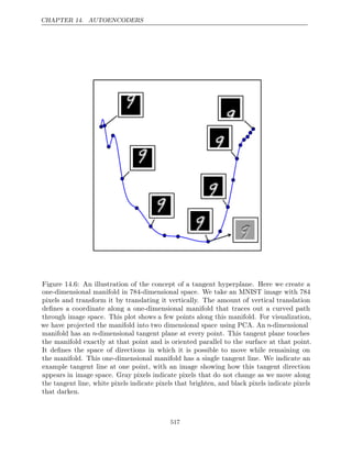 Deep learning_ adaptive computation and machine learning ( PDFDrive ).pdf