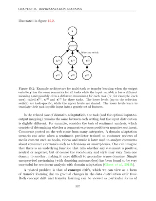 Deep learning_ adaptive computation and machine learning ( PDFDrive ).pdf
