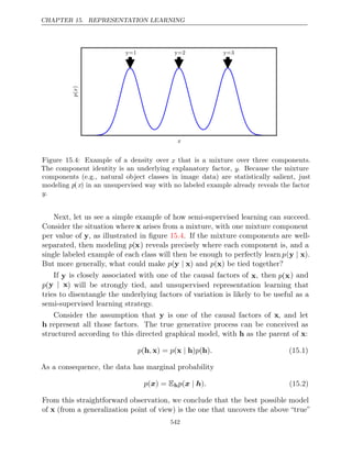 Deep learning_ adaptive computation and machine learning ( PDFDrive ).pdf