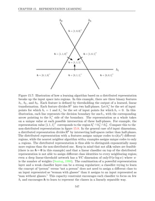 Deep learning_ adaptive computation and machine learning ( PDFDrive ).pdf