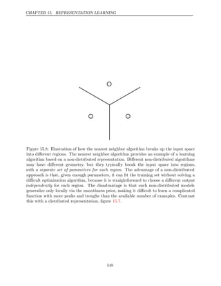 Deep learning_ adaptive computation and machine learning ( PDFDrive ).pdf