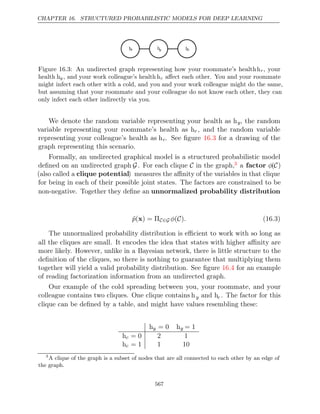 Deep learning_ adaptive computation and machine learning ( PDFDrive ).pdf