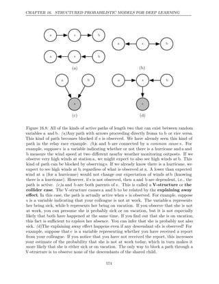 Deep learning_ adaptive computation and machine learning ( PDFDrive ).pdf