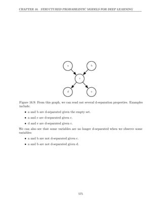 Deep learning_ adaptive computation and machine learning ( PDFDrive ).pdf