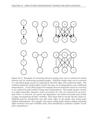 Deep learning_ adaptive computation and machine learning ( PDFDrive ).pdf