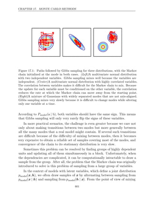 Deep learning_ adaptive computation and machine learning ( PDFDrive ).pdf