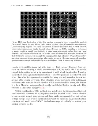 Deep learning_ adaptive computation and machine learning ( PDFDrive ).pdf