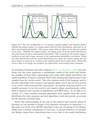 Deep learning_ adaptive computation and machine learning ( PDFDrive ).pdf