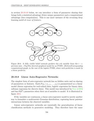 Deep learning_ adaptive computation and machine learning ( PDFDrive ).pdf