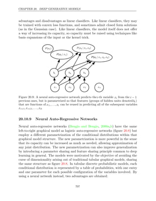 Deep learning_ adaptive computation and machine learning ( PDFDrive ).pdf
