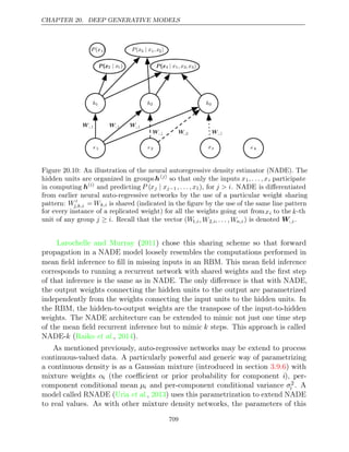 Deep learning_ adaptive computation and machine learning ( PDFDrive ).pdf