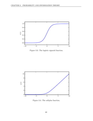 CHAPTER 3. PROBABILITY AND INFORMATION THEORY
− −
10 5 0 5 10
0 0
.
0 2
.
0 4
.
0 6
.
0 8
.
1 0
.
σ
x
(
)
Figure 3.3: The logistic sigmoid function.
− −
10 5 0 5 10
0
2
4
6
8
10
ζ
x
(
)
Figure 3.4: The softplus function.
69
 