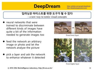 DeepDream
 neural networks that were
trained to discriminate between
different kinds of images have
quite a bit of the in...