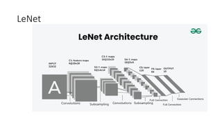 Le Net Deep Learning Deep Learning Convolutional neural network architectures | PPTX