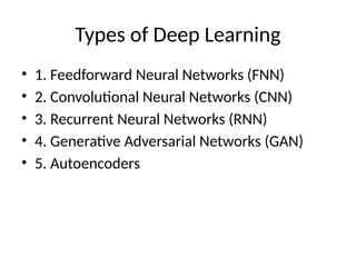 Types of Deep Learning
• 1. Feedforward Neural Networks (FNN)
• 2. Convolutional Neural Networks (CNN)
• 3. Recurrent Neural Networks (RNN)
• 4. Generative Adversarial Networks (GAN)
• 5. Autoencoders
 