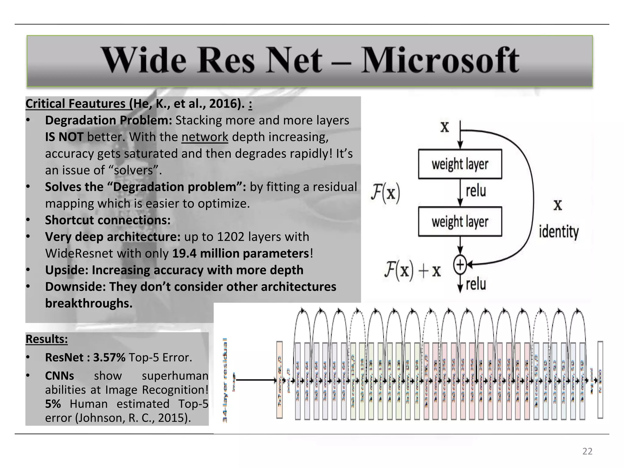 22
Critical Feautures (He, K., et al., 2016). :
• Degradation Problem: Stacking more and more layers
IS NOT better. With the network depth increasing,
accuracy gets saturated and then degrades rapidly! It’s
an issue of “solvers”.
• Solves the “Degradation problem”: by fitting a residual
mapping which is easier to optimize.
• Shortcut connections:
• Very deep architecture: up to 1202 layers with
WideResnet with only 19.4 million parameters!
• Upside: Increasing accuracy with more depth
• Downside: They don’t consider other architectures
breakthroughs.
Results:
• ResNet : 3.57% Top-5 Error.
• CNNs show superhuman
abilities at Image Recognition!
5% Human estimated Top-5
error (Johnson, R. C., 2015).
 