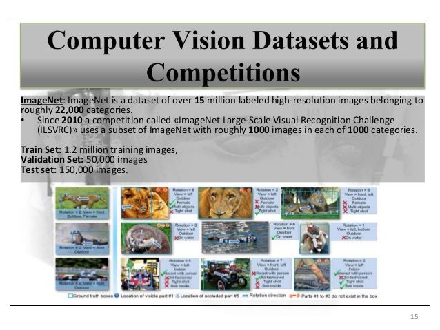 Deep learning and computer vision