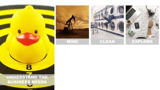 UNDERSTAND THE
BUSINESS NEEDS
MINE CLEAN EXPLORE
 