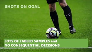 LOTS OF LABLED SAMPLES and
NO CONSEQUENTIAL DECISIONS
SHOTS ON GOAL
 