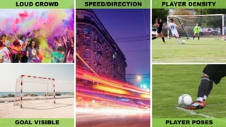 LOUD CROWD
GOAL VISIBLE
SPEED/DIRECTION PLAYER DENSITY
PLAYER POSES
 