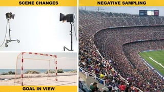 SCENE CHANGES
GOAL IN VIEW
NEGATIVE SAMPLING
 