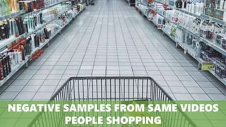 NEGATIVE SAMPLES FROM SAME VIDEOS
PEOPLE SHOPPING
 