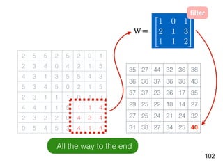!102
2 5 5 2 5 2 0 1
2 3 4 0 4 2 1 5
4 3 1 3 5 5 4 3
5 3 4 5 0 2 1 5
2 3 1 1 1 0 1 3
4 4 1 1 5 1 1 4
2 3 2 2 0 4 2 4
0 5 4 5 3 4 1 4
35 27 44 32 36 38
36 36 37 36 36 43
37 37 23 26 17 35
29 25 22 18 14 27
27 25 24 21 24 32
31 38 27 34 25 40
ﬁlter
All the way to the end
Ｗ＝
 