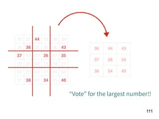 !111
35 27 44 32 36 38
36 36 37 36 36 43
37 37 23 26 17 35
29 25 22 18 14 27
27 25 24 21 24 32
31 38 27 34 25 40
36 44 43
37 26 35
38 34 40
“Vote” for the largest number!!
 