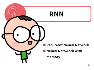 !114
Recurrent Neural Network
Neural Netowork with
memory
RNN
 