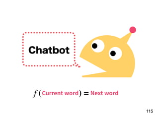 !115
Chatbot
Current word Next wordf ( ) =
 