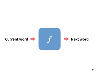 !116
fCurrent word Next word
 