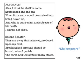 !121
PANDARUS:
Alas, I think he shall be come
approached and the day
When little srain would be attain'd into
being never fed,
And who is but a chain and subjects of
his death,
I should not sleep.
Second Senator:
They are away this miseries, produced
upon my soul,
Breaking and strongly should be
buried, when I perish
The earth and thoughts of many states.
“Shakespeare”
 
