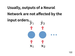 !122
Usually, outputs of a Neural
Network are not aﬀected by the
input orders..
 