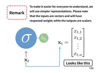 !126
Remark
To make it easier for everyone to understand, we
will use simpler representations. Please note
that the inputs are vectors and will have
respected weight; while the outputs are scalars.
xt =
⎡
⎢
⎢
⎢
⎣
xt,1
xt,2
...
xt,n
⎤
⎥
⎥
⎥
⎦
Looks like this
 