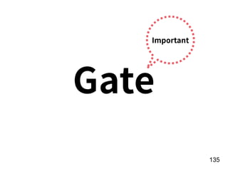 !135
Gate
Important
 