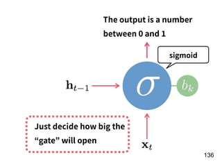 !136
The output is a number
between 0 and 1
sigmoid
Just decide how big the
“gate” will open
 
