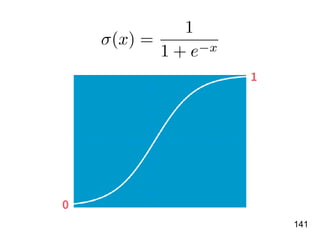 !141
0
1
σ(x) =
1
1 + e−x
 