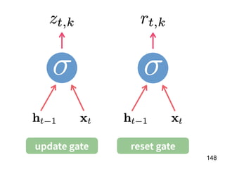 !148
reset gateupdate gate
 