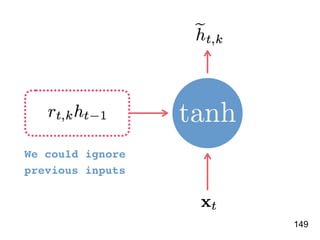 !149
We could ignore
previous inputs
 