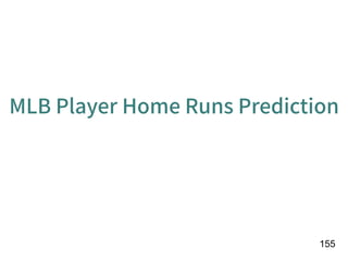 !155
MLB Player Home Runs Prediction
 