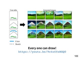 !169
Every one can draw!
https://youtu.be/9c4z6YsBGQ0
 