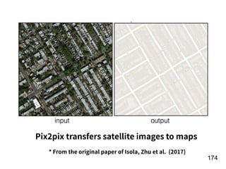 !174
* From the original paper of Isola, Zhu et al. (2017)
Pix2pix transfers satellite images to maps
 