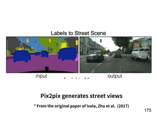 !175
Pix2pix generates street views
* From the original paper of Isola, Zhu et al. (2017)
 